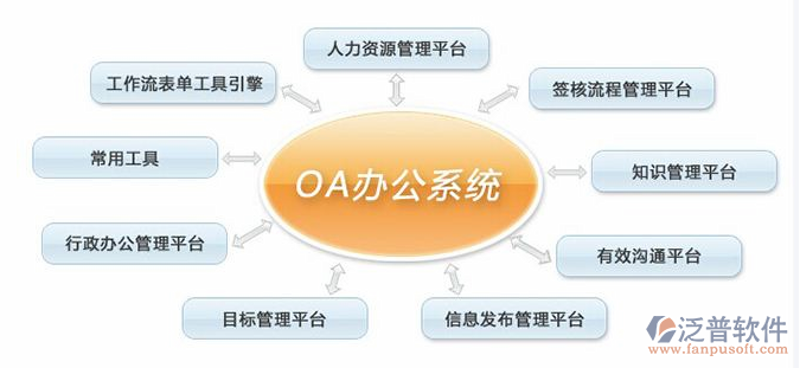 小程序开发:重庆企业数字转型的关键路径